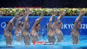 what is Olympic Artistic Swimming